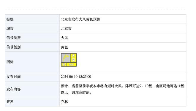 76人六连胜联盟现存最长 恩比德复出后球队还未输过